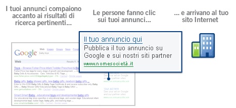 campagna pay per click