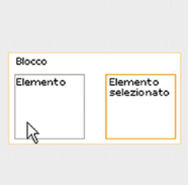 Elemento, blocco e pagina